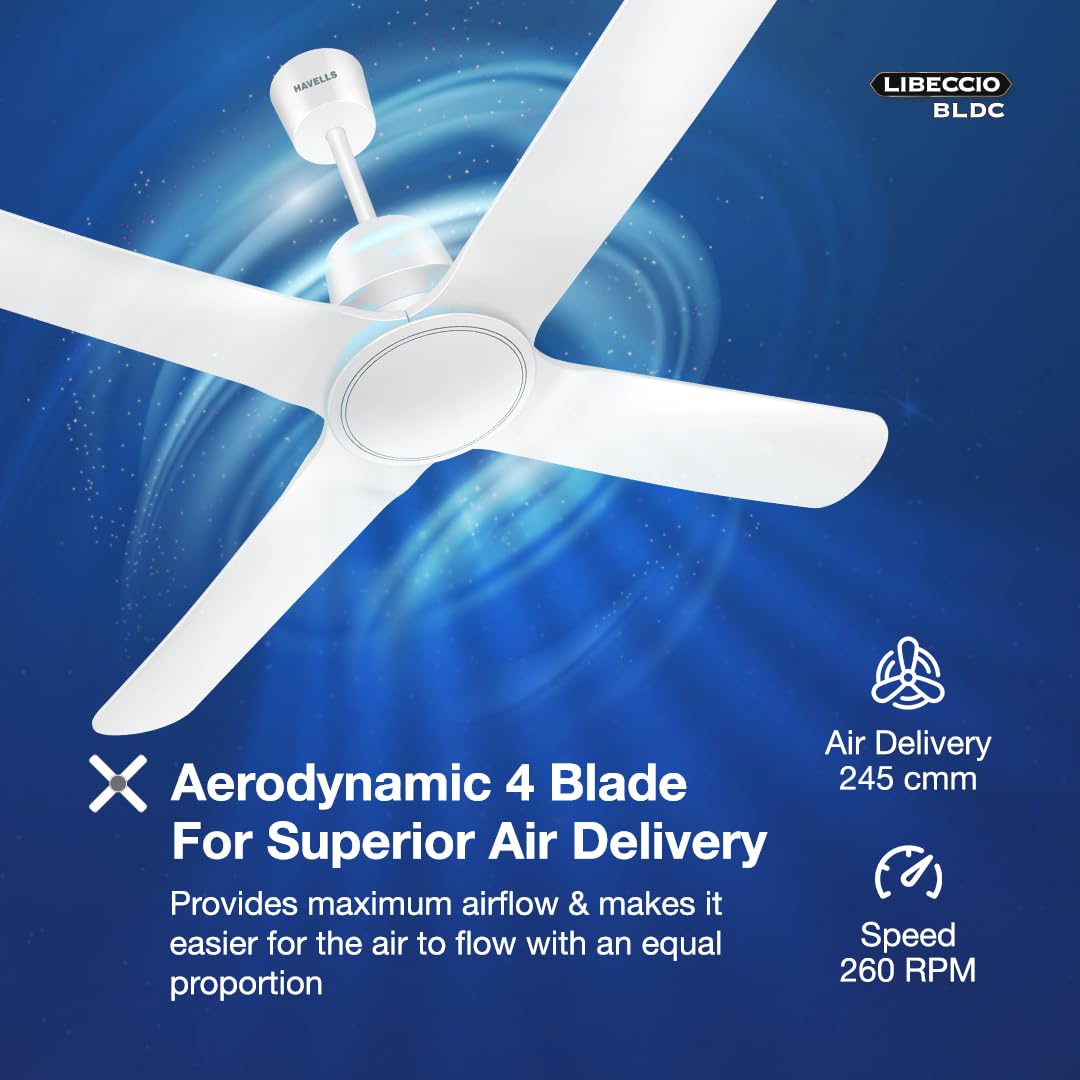 Havells 1200Mm Libeccio Bldc Motor Ceiling Fan|Premium Finish With Rf Remote, 100% Copper, Upto 60% Energy Saving|Low Noise: 55Db, 2 Year Warranty, Dust Resistant| 5 Stars