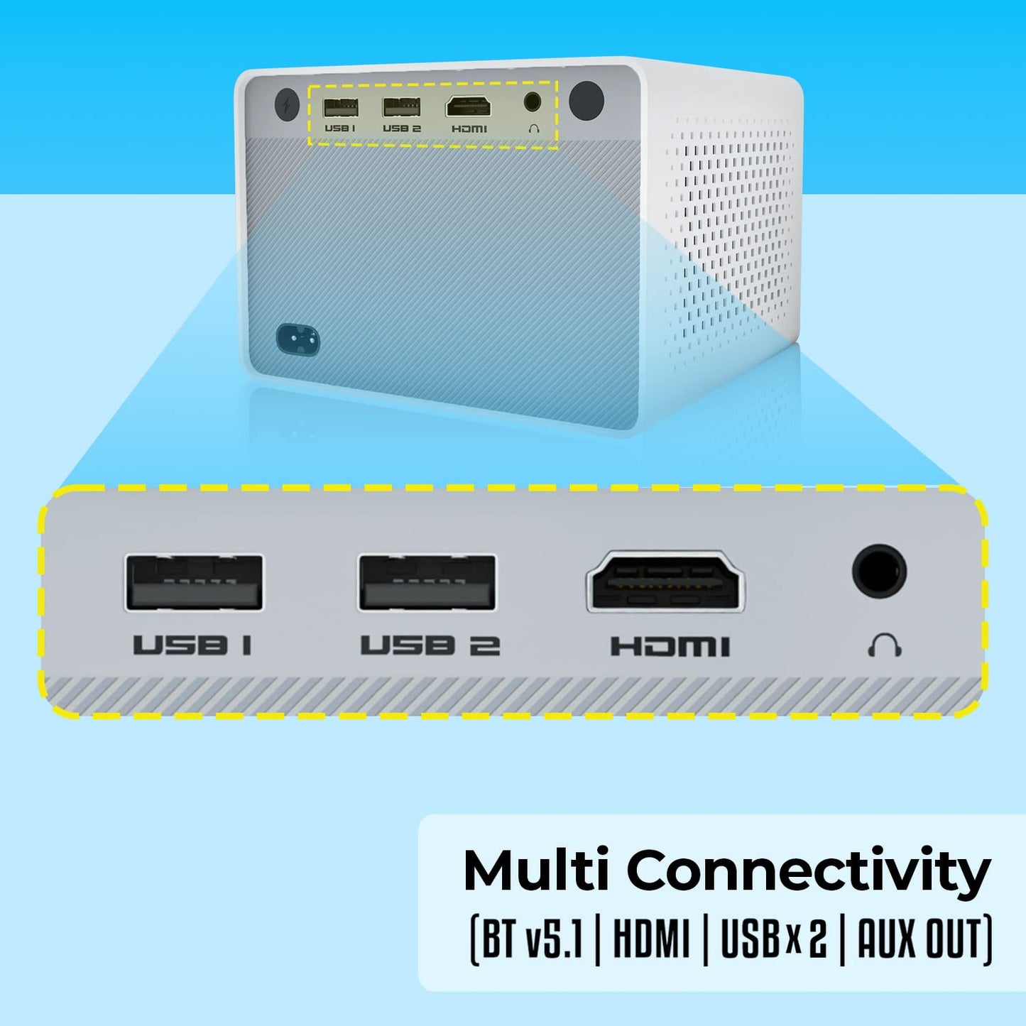 (Open Box) Zebronics PIXAPLAY 20 LED Projector with FHD 1080p, HDMI, USBx2, Aux Out, Bluetooth v5.1, Upto 431 cm Screen Size, Built-in-Speaker, 3000 Lumens and a Compact Design