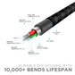 (Open Box) boAt Type C A325/A320 Tangle-free, Sturdy Type C Cable with 3A Rapid Charging & 480 Mbps Data Transmission Speed, Compatible with Smartphones & Tablets(Black)