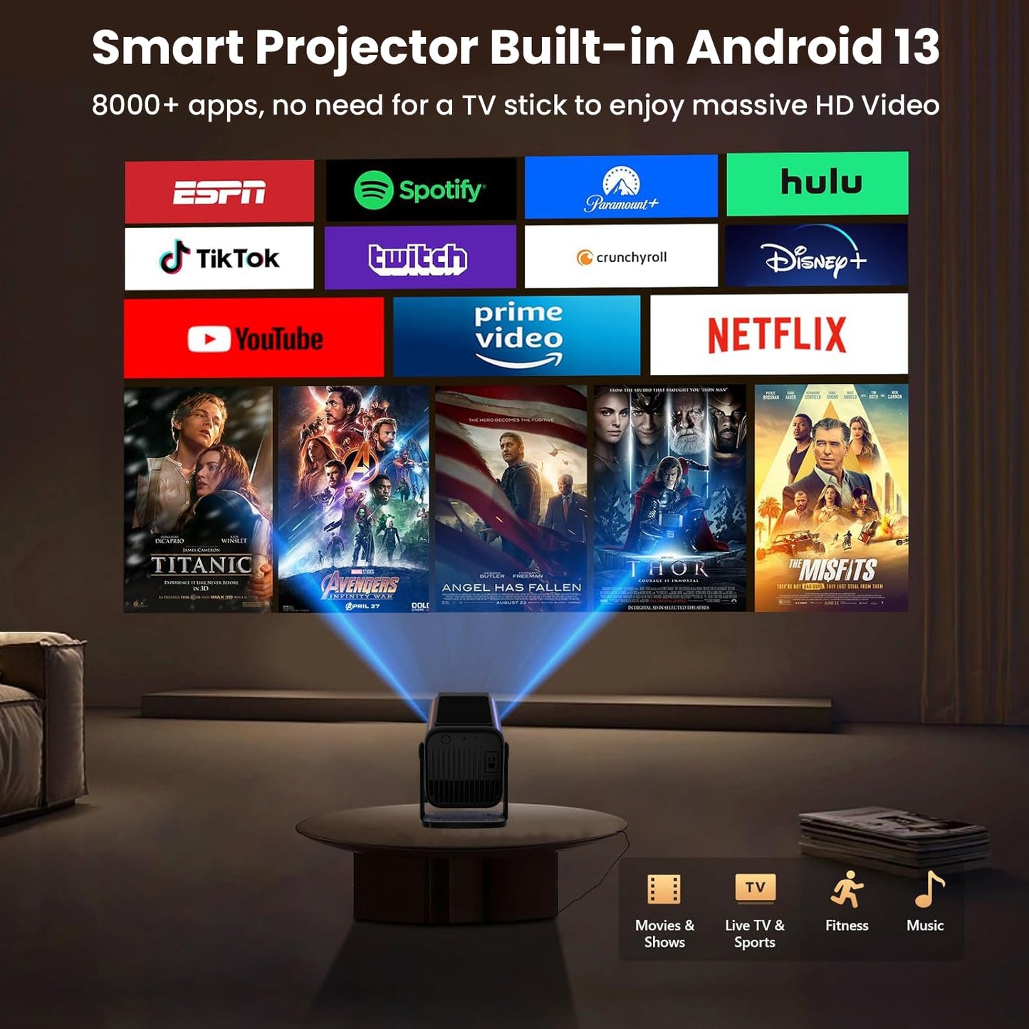 (Open Box) WZATCO Yuva Plus (Upgraded) Native 1080P Full HD Projector with 4K Support, 11700 Lumens, 250" Screen | 5 Watt HiFi Speaker, Bluetooth 5.1 | Slide Lens Door, White