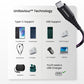 (Open Box) Ambrane 2.4A Fast Charging Output Cable with Micro to USB for Mobile, Neckband, True Wireless Earphone Charging, 480mbps Data Sync Speed, 1m Length (ACM - AZ1, Black)