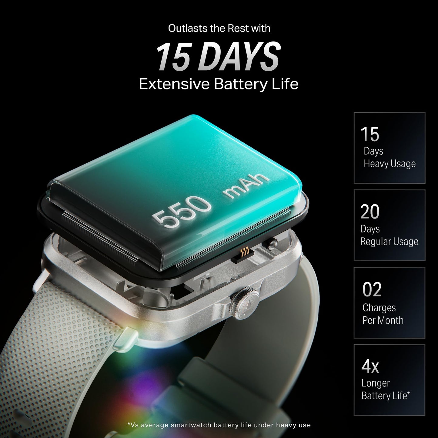 (Open Box) boAt Storm Infinity Plus w/15 Days Extensive Battery fueled by Huge 550mAh Battery, Fast Charge, 1.83”(4.65cm)HD Display, Functional Crown, BT Calling, Smart watch for Men & Women (Active Black)