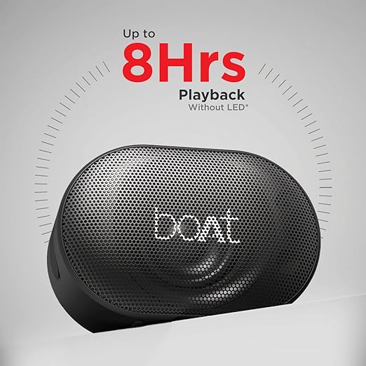 (Without Box) boAt Stone 250 Portable Wireless Speaker