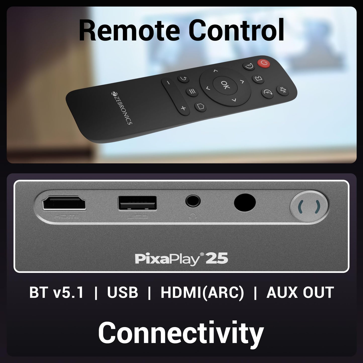(Open Box) ZEBRONICS PIXAPLAY 15 Smart LED Projector with Dolby Audio, 5500 lumens, 4K Support, 180 Inch Screen Size, Supports Miracast, Bluetooth, USB, HDMI, WiFi, APP Support, 1080p Native