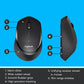 (Open Box) Logitech M331 Silent Plus Wireless Mouse, 2.4GHz with USB Nano Receiver, 1000 DPI Optical Tracking, 3 Buttons, 24 Month Life Battery, PC/Mac/Laptop