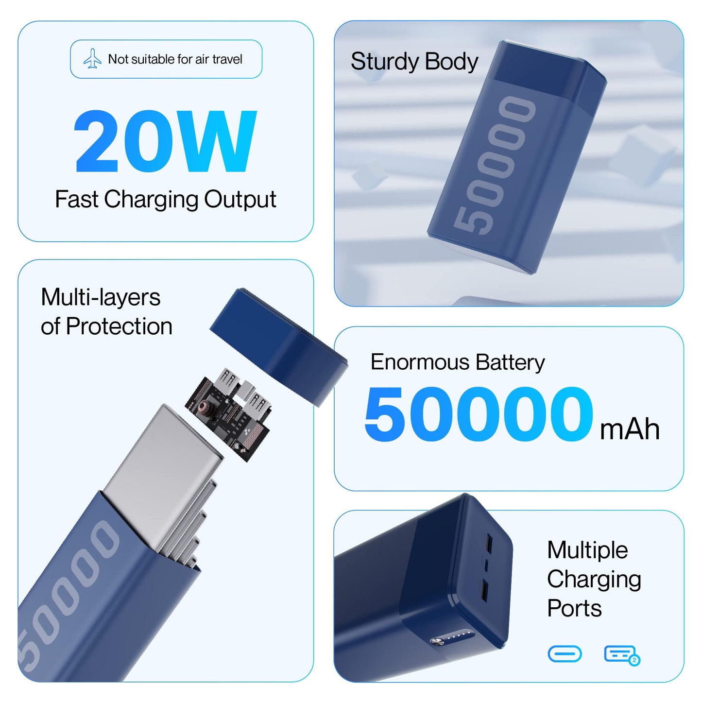 (Open Box) Ambrane 50000mAh Powerbank, 20W Fast Charging, Metallic Body, Triple Output, Type C PD (Input & Output), Li-Polymer, Compatible for iPhone, Android and Other Devices (Stylo Max, Blue)