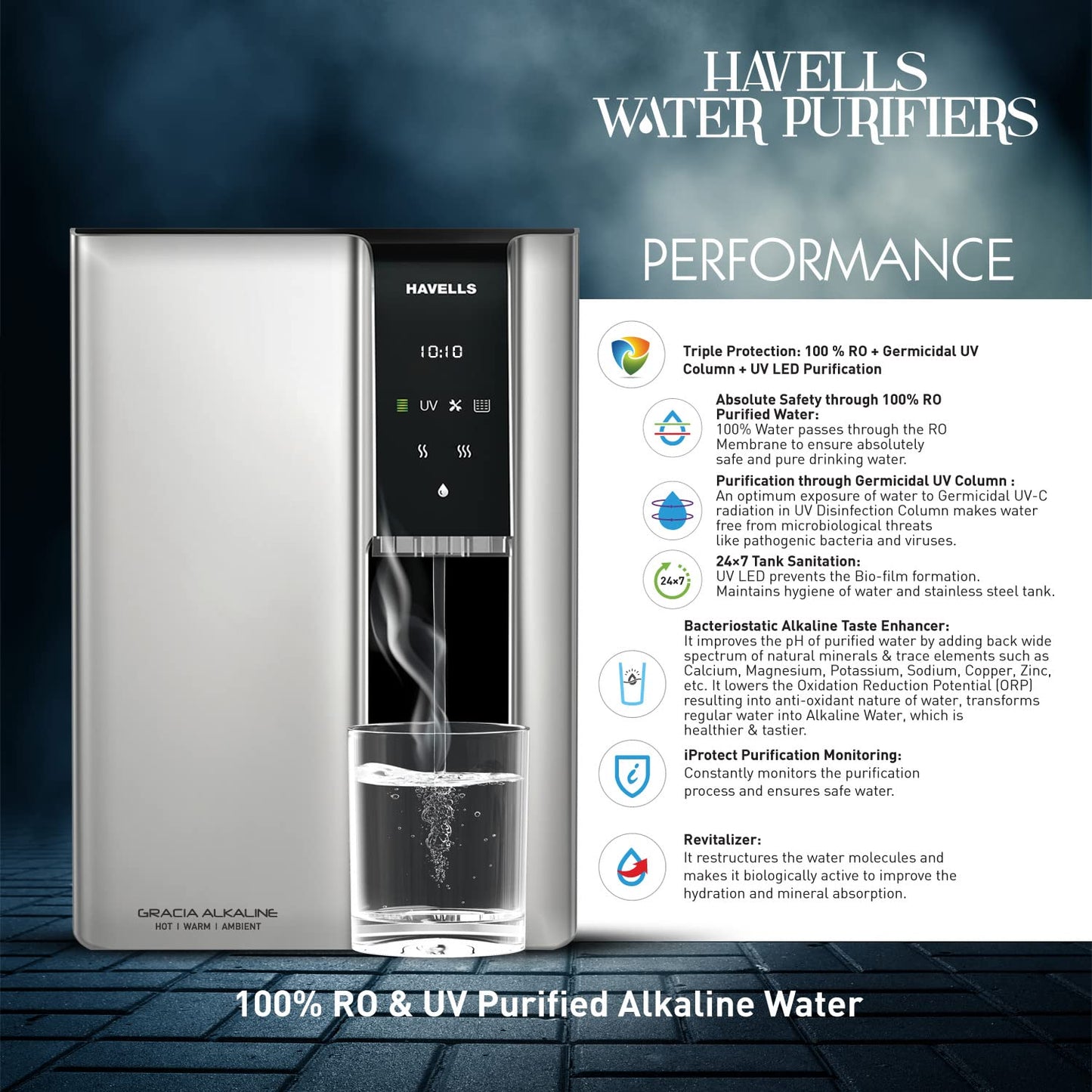 Havells Gracia Alkaline Water Purifier (Silver & Black), RO+UV+Alkaline, Hot, Warm & Ambient Water, Copper+Zinc, 8 Stage Purification, 7.5L SS Tank, Suitable for Borwell, Tanker & Municipal Water