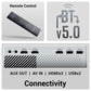 (Open Box) ZEBRONICS PIXAPLAY 15 Smart LED Projector with Dolby Audio, 5500 lumens, 4K Support, 180 Inch Screen Size, Supports Miracast, Bluetooth, USB, HDMI, WiFi, APP Support, 1080p Native