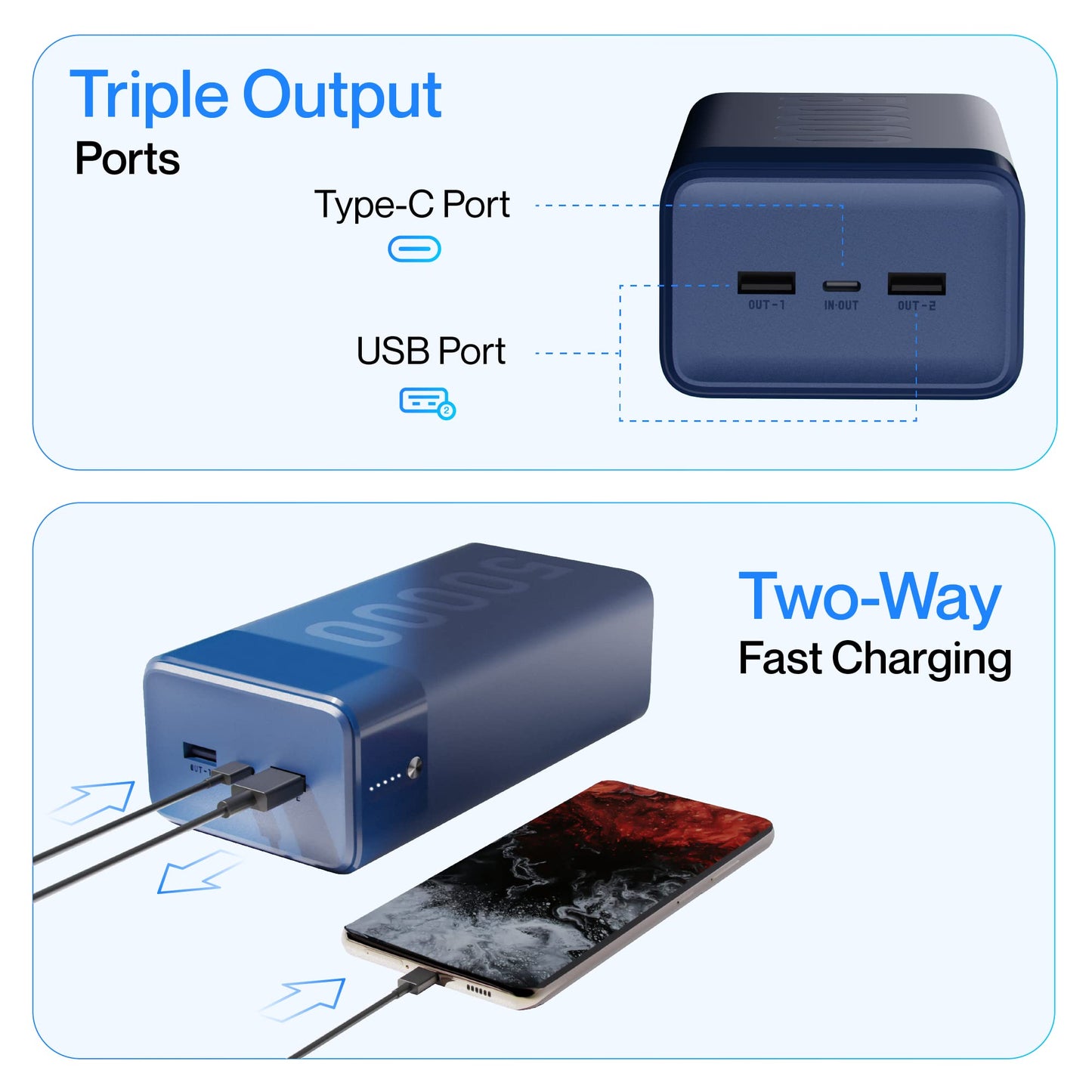 (Open Box) Ambrane 50000mAh Powerbank, 20W Fast Charging, Metallic Body, Triple Output, Type C PD (Input & Output), Li-Polymer, Compatible for iPhone, Android and Other Devices (Stylo Max, Blue)