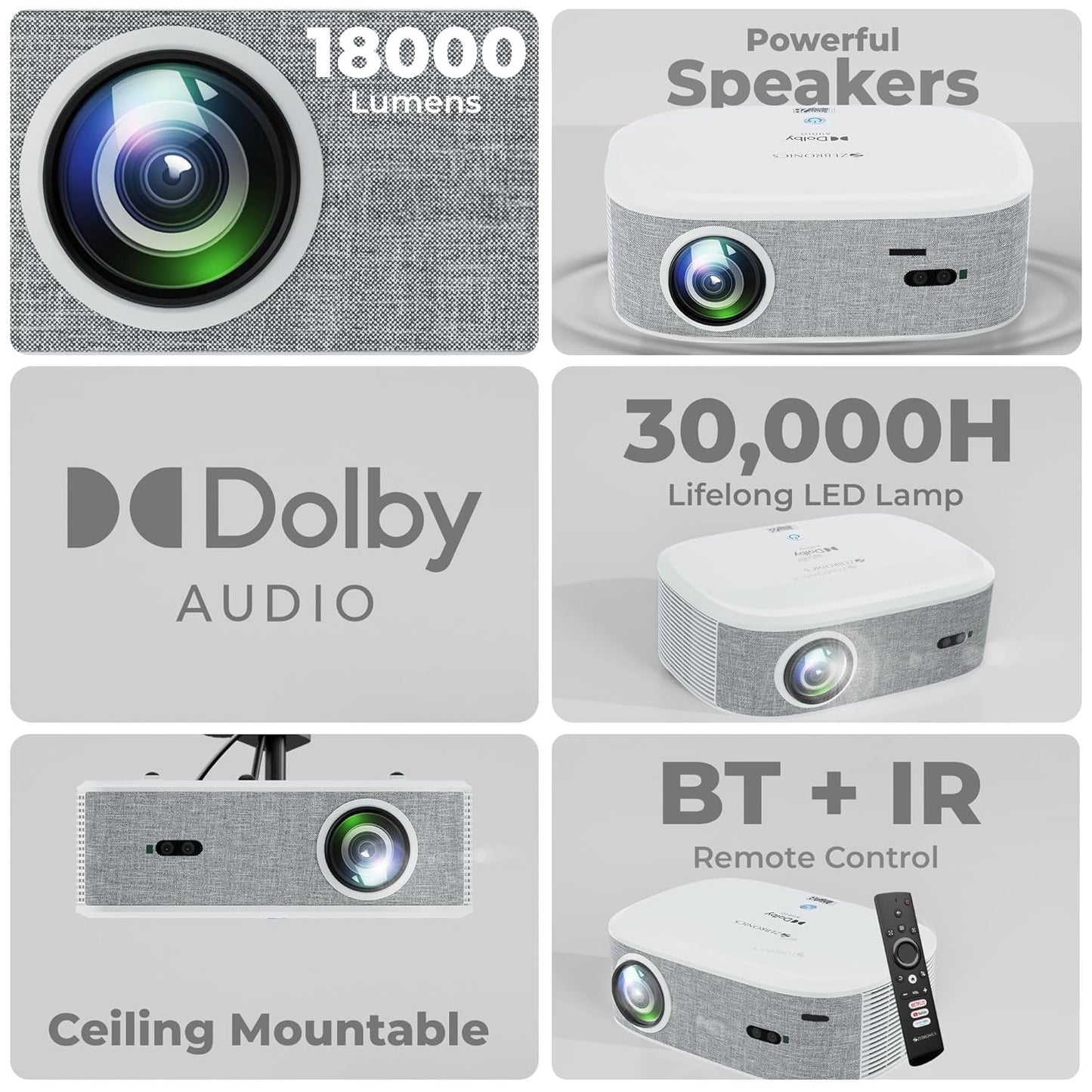 (Open Box) ZEBRONICS PIXAPLAY 15 Smart LED Projector with Dolby Audio, 5500 lumens, 4K Support, 180 Inch Screen Size, Supports Miracast, Bluetooth, USB, HDMI, WiFi, APP Support, 1080p Native