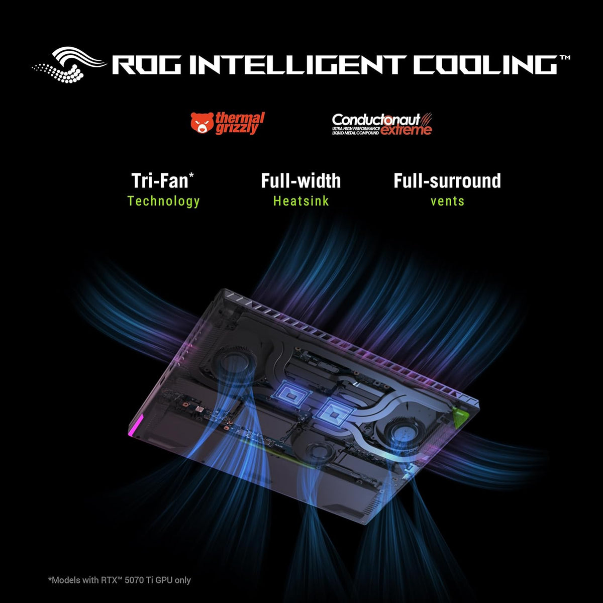 (Brand Refurbished) ASUS ROG Strix G16, AMD Ryzen 9-8940HX, Gaming Laptop(RTX 5060-8GB/115W TGP/16GB/1TB /2.5K QHD+/16"/240Hz/90WHrs/Windows 11/Eclipse Gray/2.5 Kg) G614PM-S5046WS