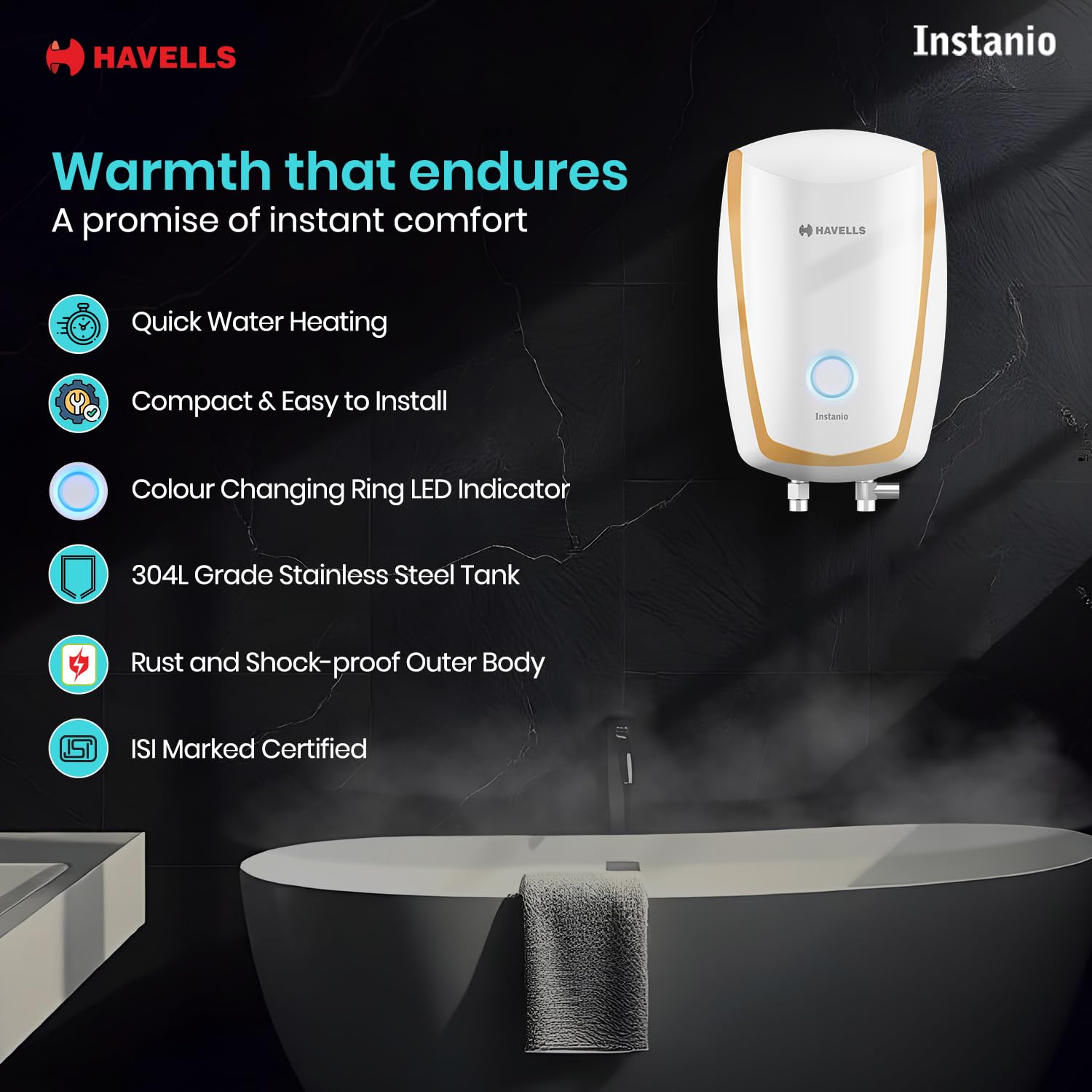 Havells Instanio 3-litre Instant Wall Mounted Water Heater (White
