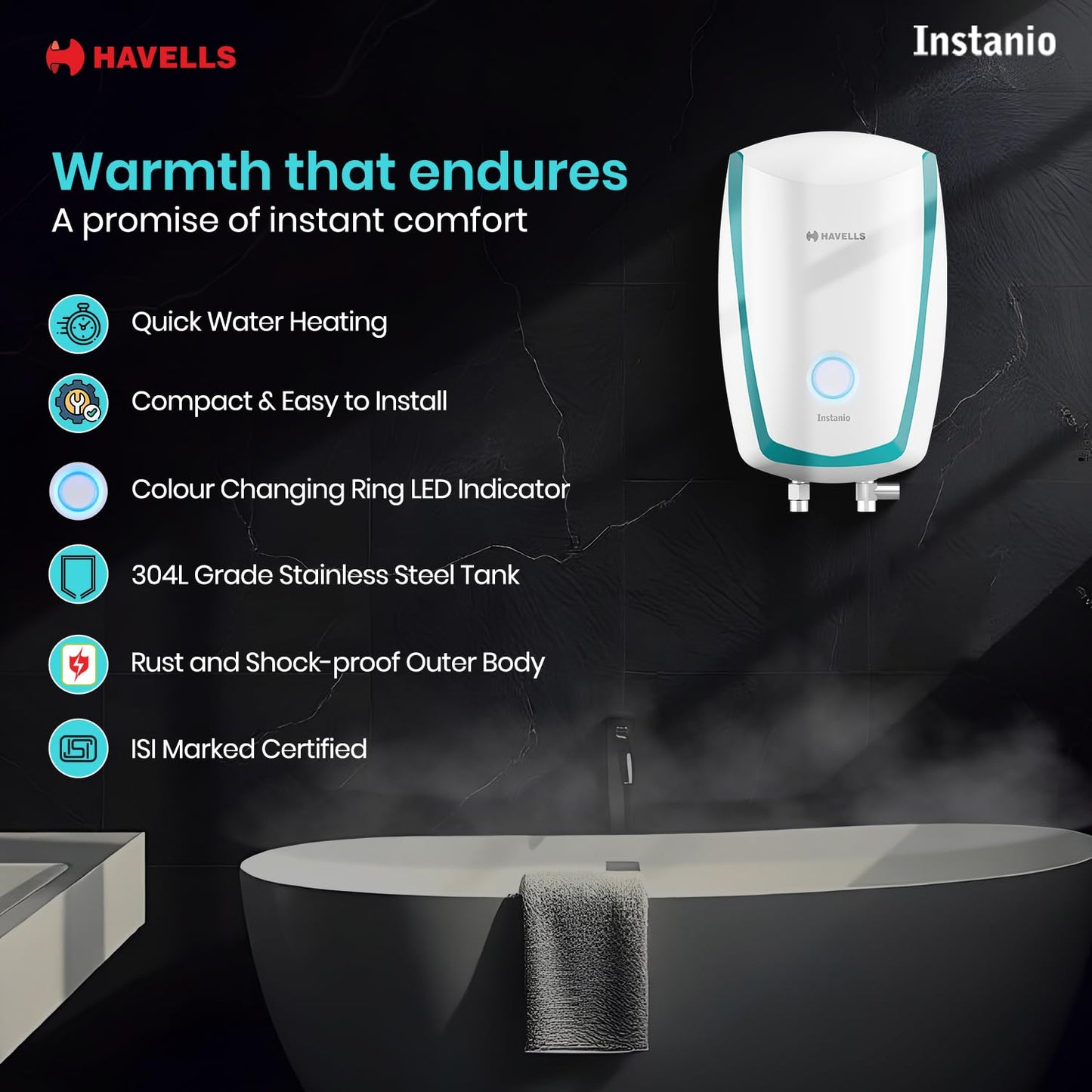 Havells Instanio 3-litre Instant Wall Mounted Water Heater (White/Blue)