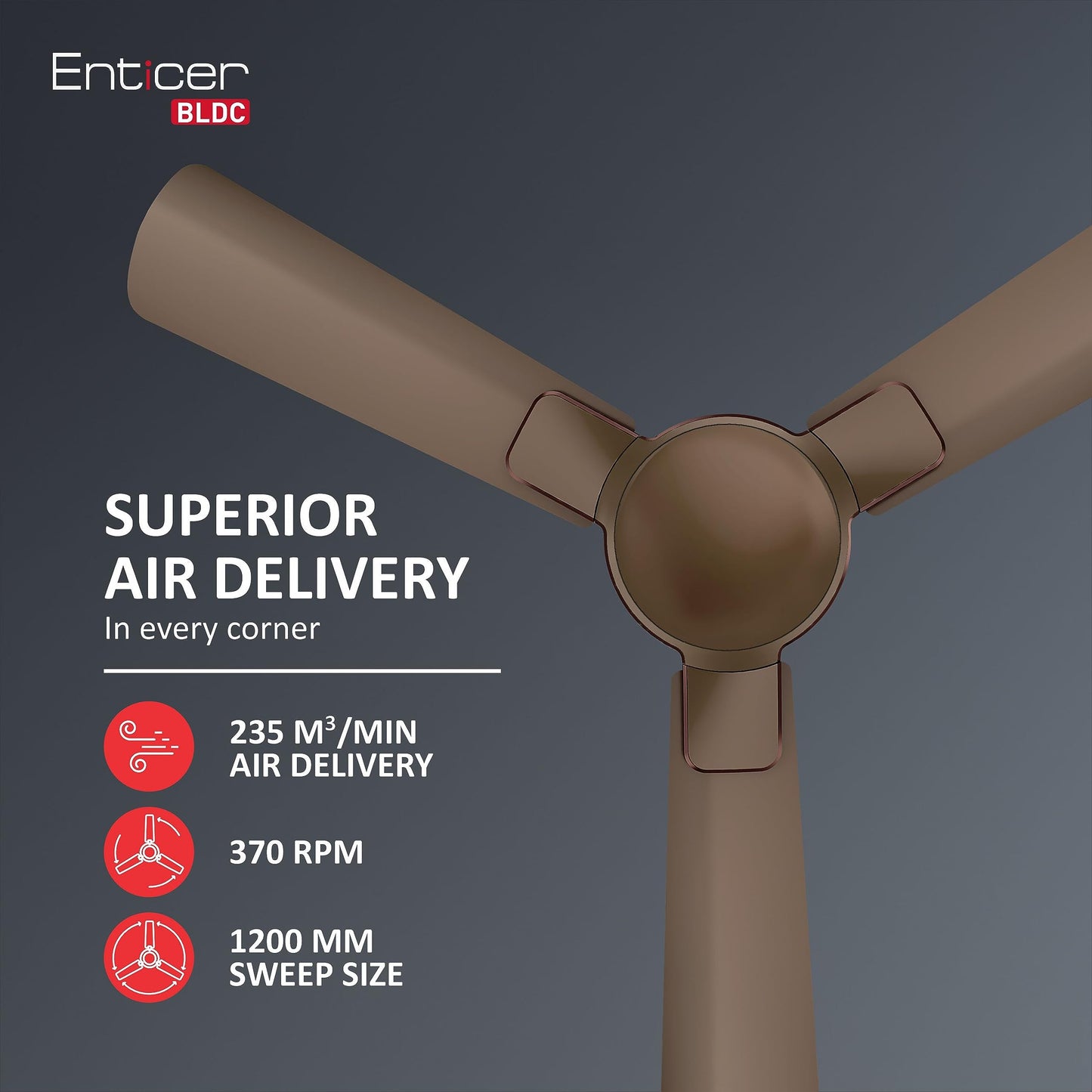 Havells 1200Mm Enticer Bldc Motor Ceiling Fan 5 stars With Remote,100% Copper Upto 55% Energy Saving With Eco Active Technology,High Air Delivery (Pack Of 1,Pearl White Chrome)