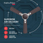 Havells 1200Mm Festiva Prime Bldc Motor Ceiling Fan|5 Stars Cf With Rf Remote, 100% Copper, Upto 57% Energy Saving|Eco Active Technology, 2 Year Warranty|(Pack Of 1, Dusk Chrome)