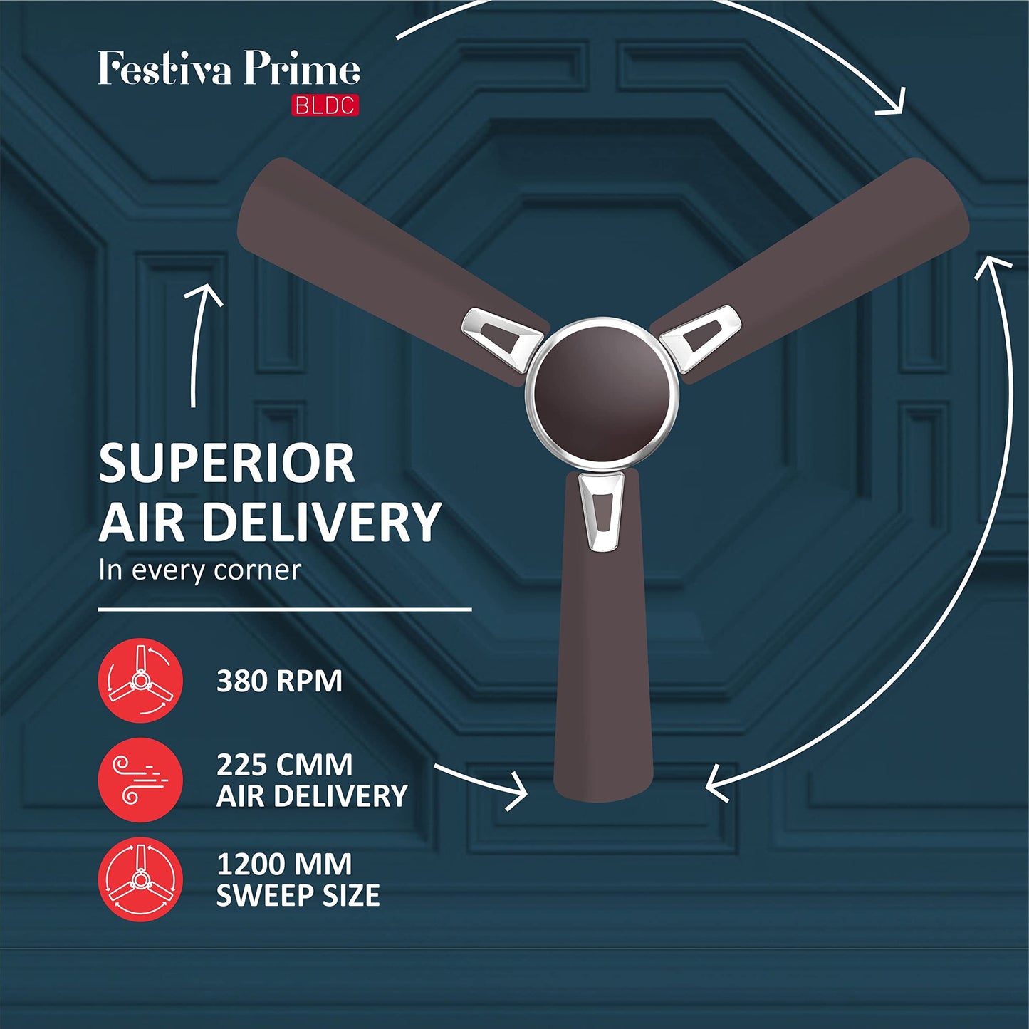 Havells 1200Mm Festiva Prime Bldc Motor Ceiling Fan|5 Stars Cf With Rf Remote, 100% Copper, Upto 57% Energy Saving|Eco Active Technology, 2 Year Warranty|(Pack Of 1, Dusk Chrome)