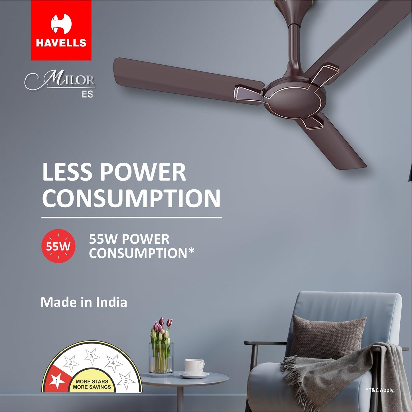 Havells Havells 1200Mm Milor Energy Saving Ceiling Fan