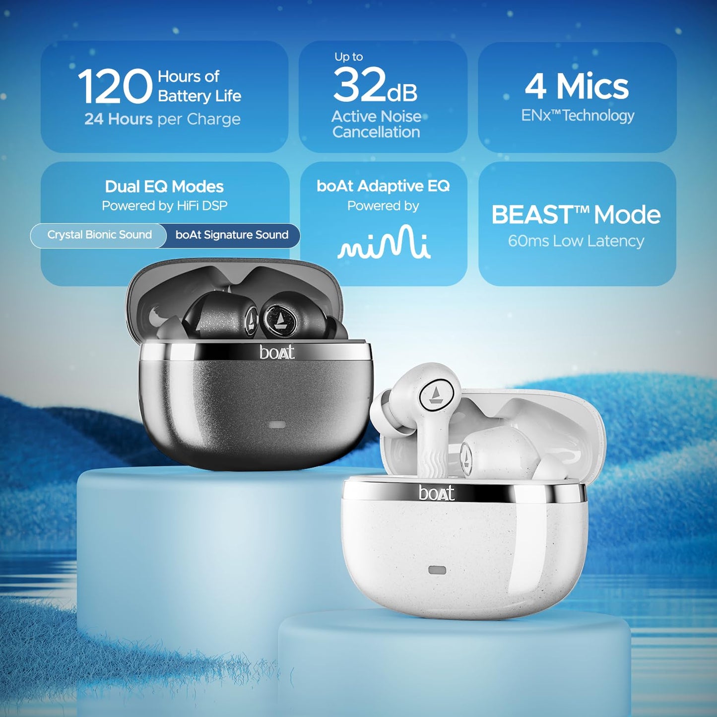 (Open Box) boAt Nirvana Ion ANC 120HRS Battery, Crystal Bionic Sound w/Dual EQ Modes, 4Mics ENx, App Support, Low Latency, IPX4, v.5.2 Bluetooth TWS in Ear Earbuds Wireless Earphones with mic