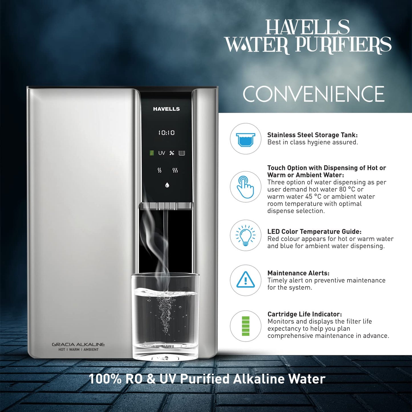 Havells Gracia Alkaline Water Purifier (Silver & Black), RO+UV+Alkaline, Hot, Warm & Ambient Water, Copper+Zinc, 8 Stage Purification, 7.5L SS Tank, Suitable for Borwell, Tanker & Municipal Water