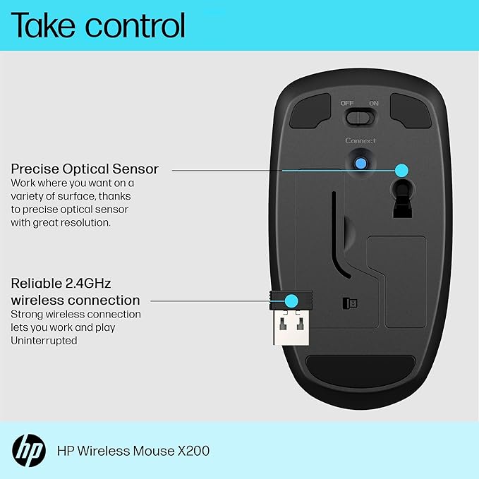 (Open Box) HP X200 Wireless Mouse with 2.4 GHz Wireless connectivity, Adjustable DPI up to 1600, ambidextrous Design, and 18-Month Long Battery Life. (6VY95AA)