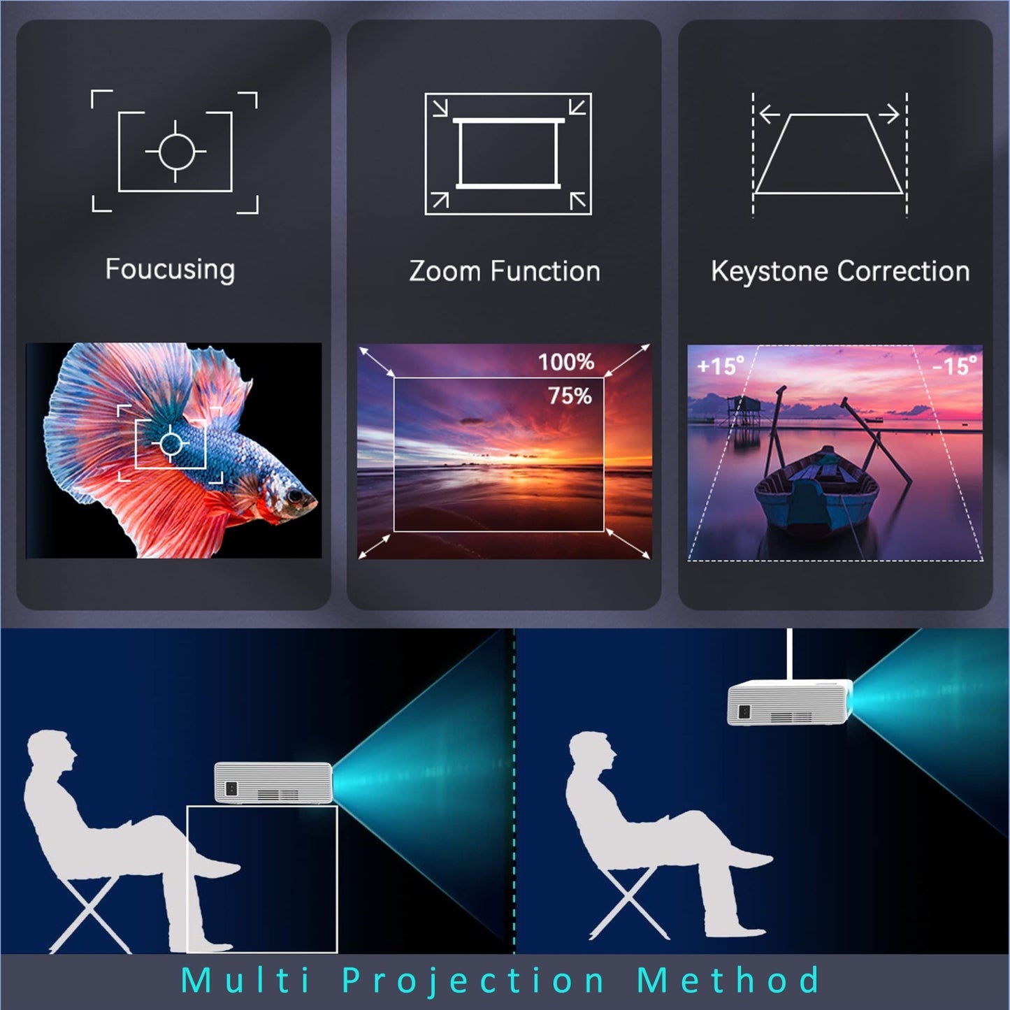 (Open Box) Egate K9 Pro-Max Android FHD 1080p LED Projector,
