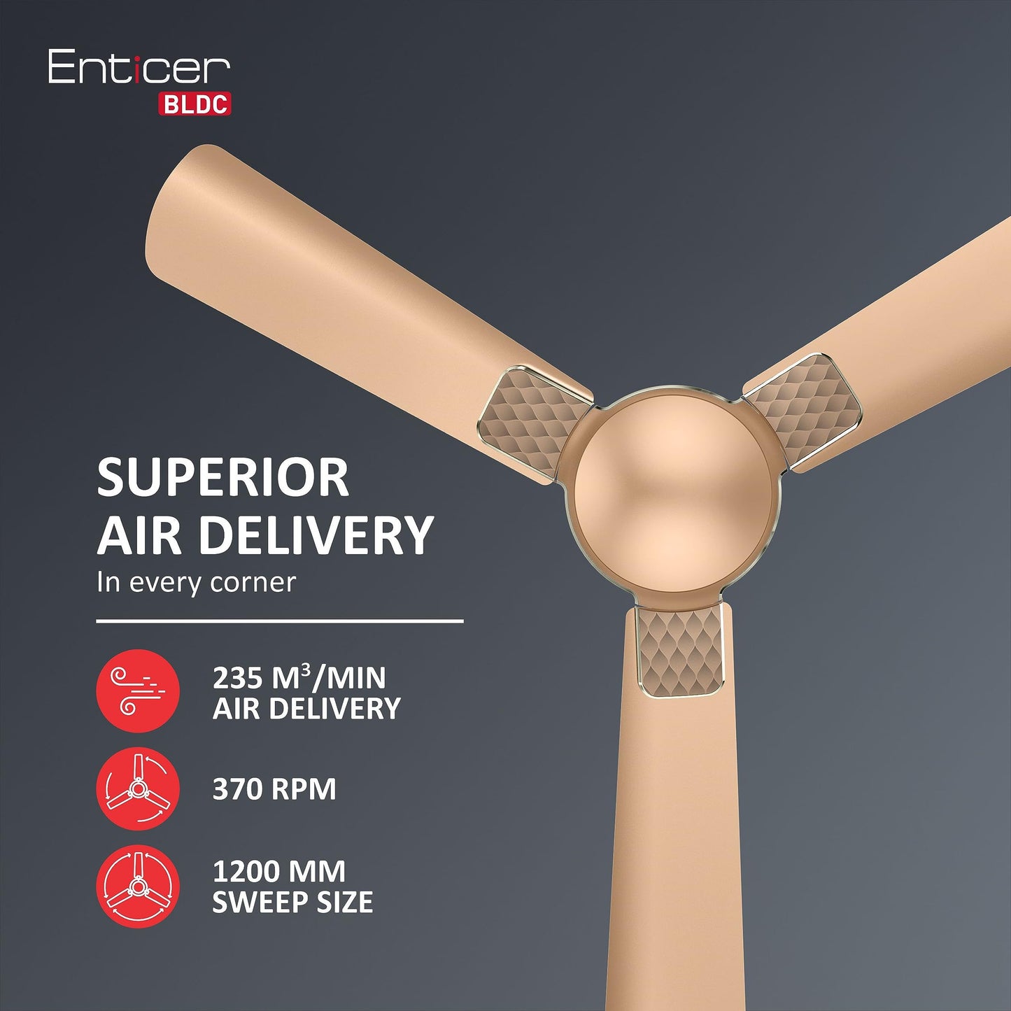 Havells 1200Mm Enticer Bldc Motor Ceiling Fan 5 stars With Remote,100% Copper Upto 55% Energy Saving With Eco Active Technology,High Air Delivery (Pack Of 1,Pearl White Chrome)