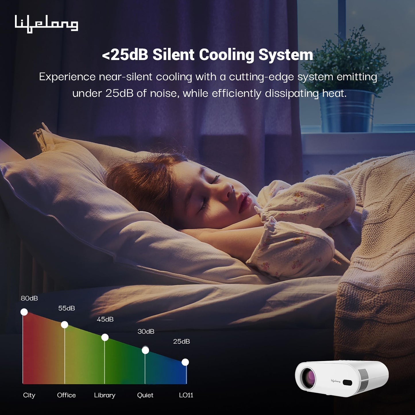 (Open Box) Lifelong Lightbeam Smart Projector for Home 4K Support, Native 720p HD Resolution, 2500 Lumen, Rotabable Design, Speaker, Android 11 with Built-in Apps (Netflix, Prime, Youtube) WiFi, 100''Max Display