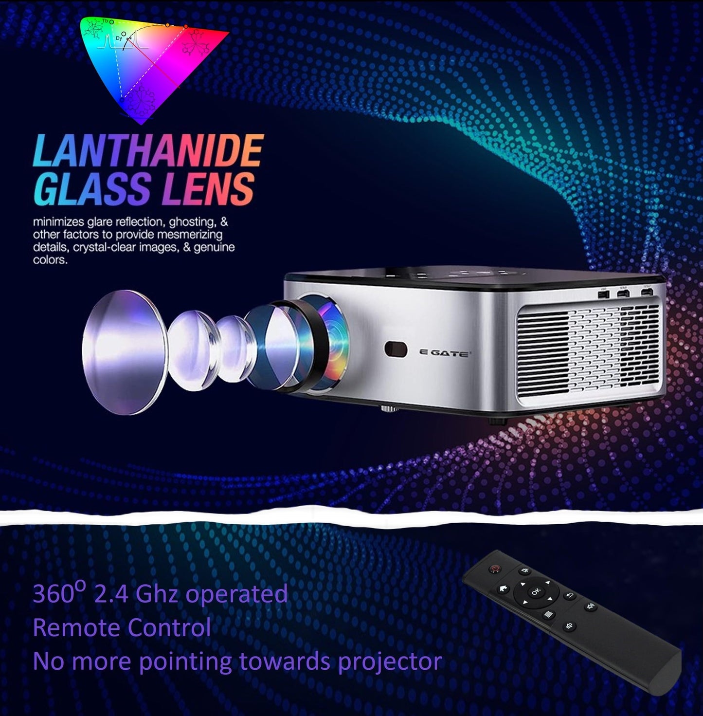 (Open Box) Egate K9 Pro-Max Android FHD 1080p LED Projector,