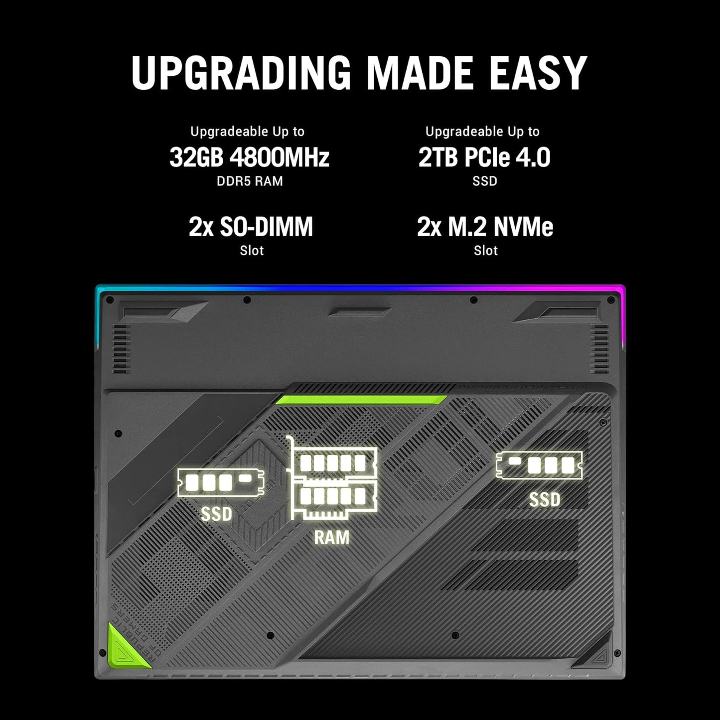 (Brand Refurbished) ASUS ROG Strix G16 (2023) 90WHr Battery, Intel Core i5-13450HX 13th Gen, 16" FHD+ 165Hz, 6GB RTX 4050, Gaming Laptop (16GB/1TB SSD/Windows 11/Office 2021/4-Zone RGB/Green/2.50 Kg), G614JU-N3222WS