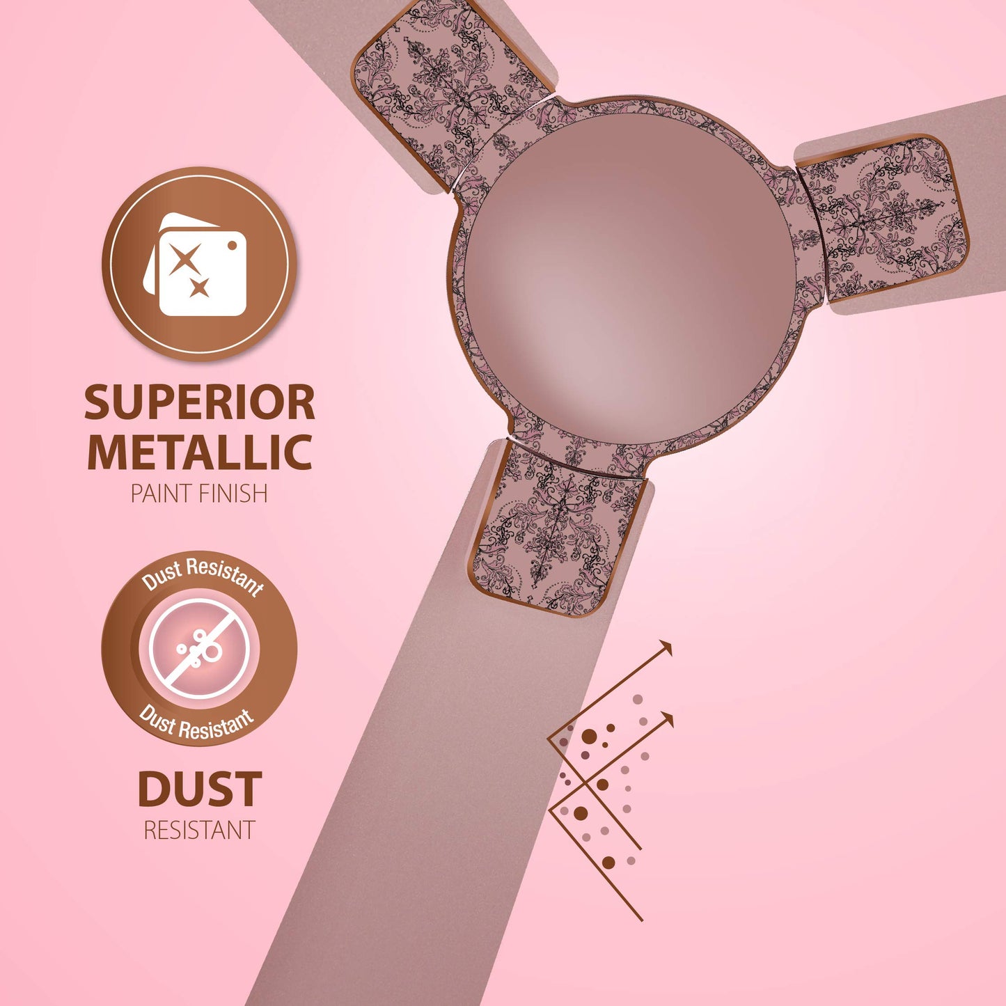 Havells Enticer Art Collector Edition 1200mm Decorative, Dust Resistant, High Power in Low Voltage (HPLV), High Speed Ceiling Fan (Rose Gold)