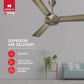 Havells 1200mm EP Trendy Energy Saving Ceiling Fan