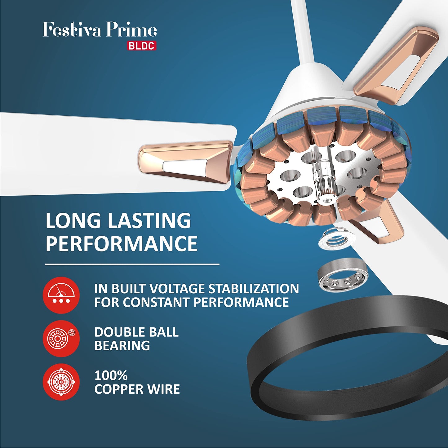 Havells 1200Mm Festiva Prime Bldc Motor Ceiling Fan|5 Stars Cf With Rf Remote, 100% Copper, Upto 57% Energy Saving|Eco Active Technology, 2 Year Warranty|(Pack Of 1, Dusk Chrome)