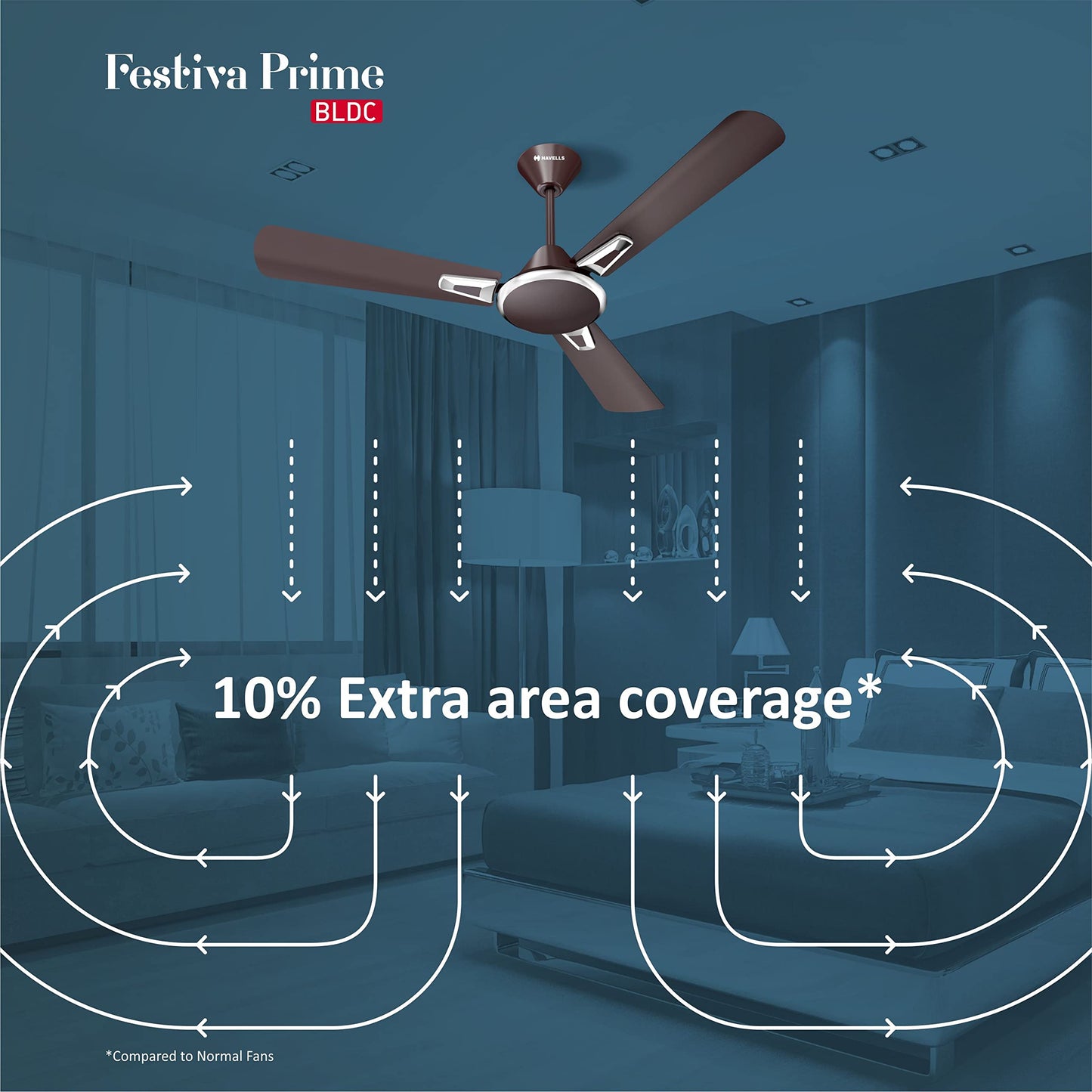 Havells 1200Mm Festiva Prime Bldc Motor Ceiling Fan|5 Stars Cf With Rf Remote, 100% Copper, Upto 57% Energy Saving|Eco Active Technology, 2 Year Warranty|(Pack Of 1, Dusk Chrome)