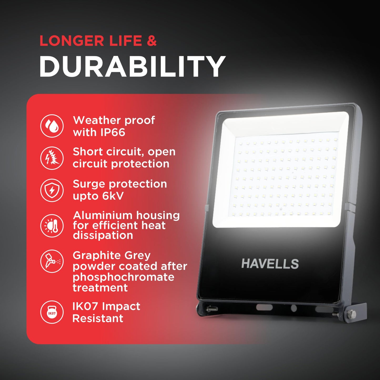 Havells 100W LED Flood Light, Centura Neo 6K IP66 Waterproof Led Lights with 120° Wide Beam-LED Lamp Lights for Yard, Factory,Garden, Playground & Home