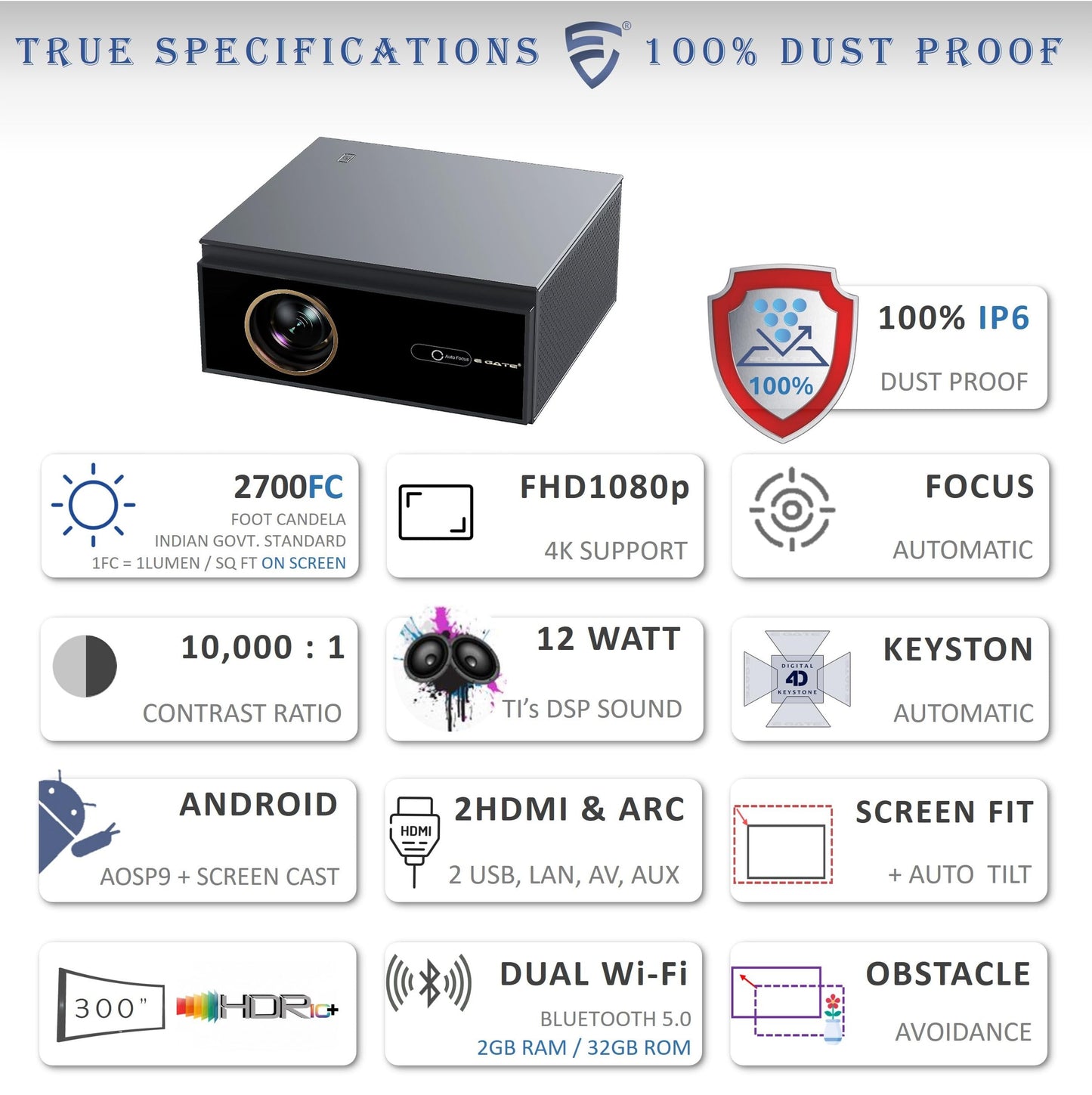 (Open Box) Egate K9 Pro-Max Android FHD 1080p LED Projector,