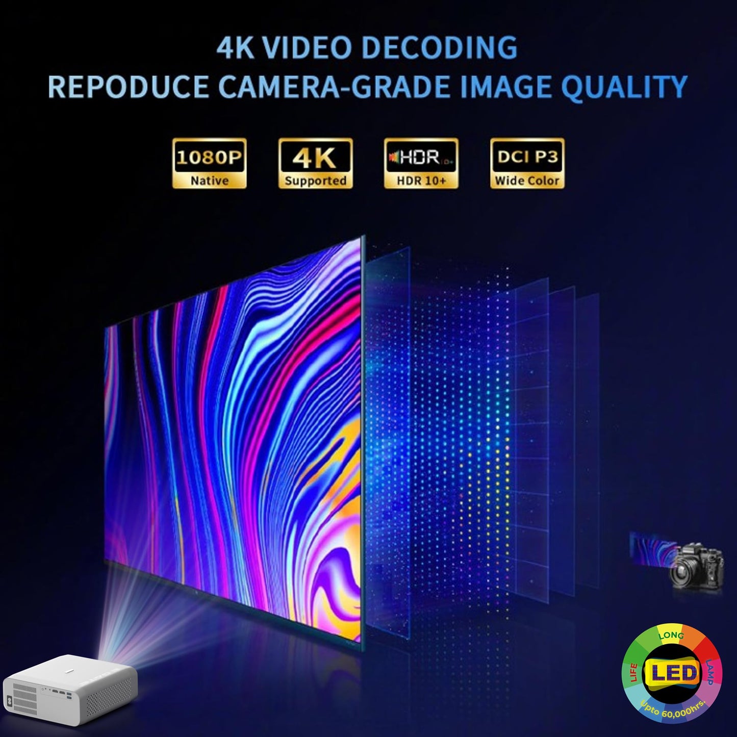 (Open Box) Egate K9 Pro-Max Android FHD 1080p LED Projector,