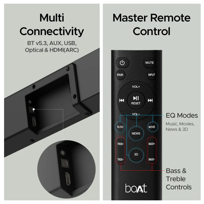 (Open Box) Aavante Bar Theme 160W Soundbar Premium Black