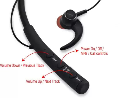(Open Box) iball Earwear-Base Bluetooth Headset  (Black, In the Ear)