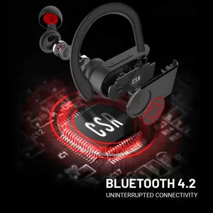 (Open Box) CrossBeats Wave Bluetooth Headset  (Black, In the Ear)