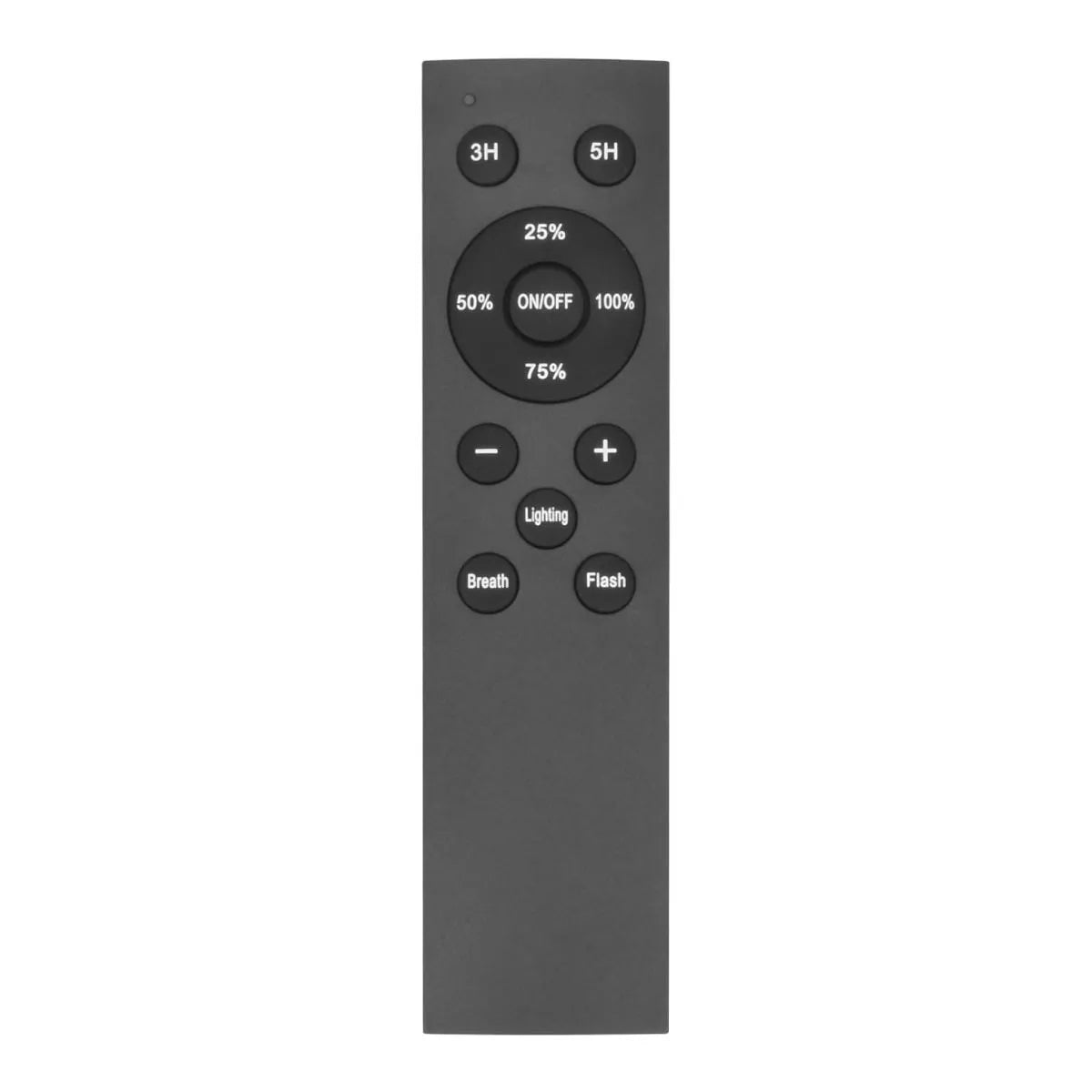 Havells LED Strings Remote