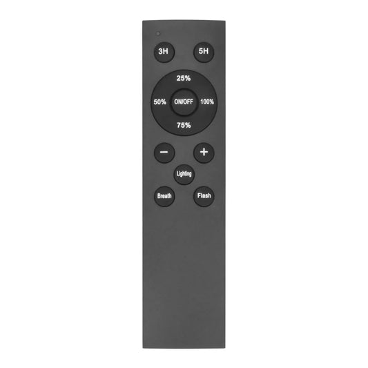 Havells LED Strings Remote