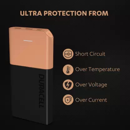 (Open box) DURACELL 20000 mAh 22.5 W Power Bank