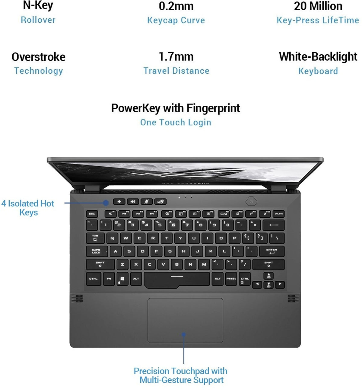 (Brand Refurbished) ASUS ROG Zephyrus G14 with 76WHr Battery AMD Ryzen 9 Octa Core 5900HS - (16 GB/1 TB SSD/Windows 10 Home/6 GB Graphics/NVIDIA GeForce RTX 3060/120 Hz/80 TGP)