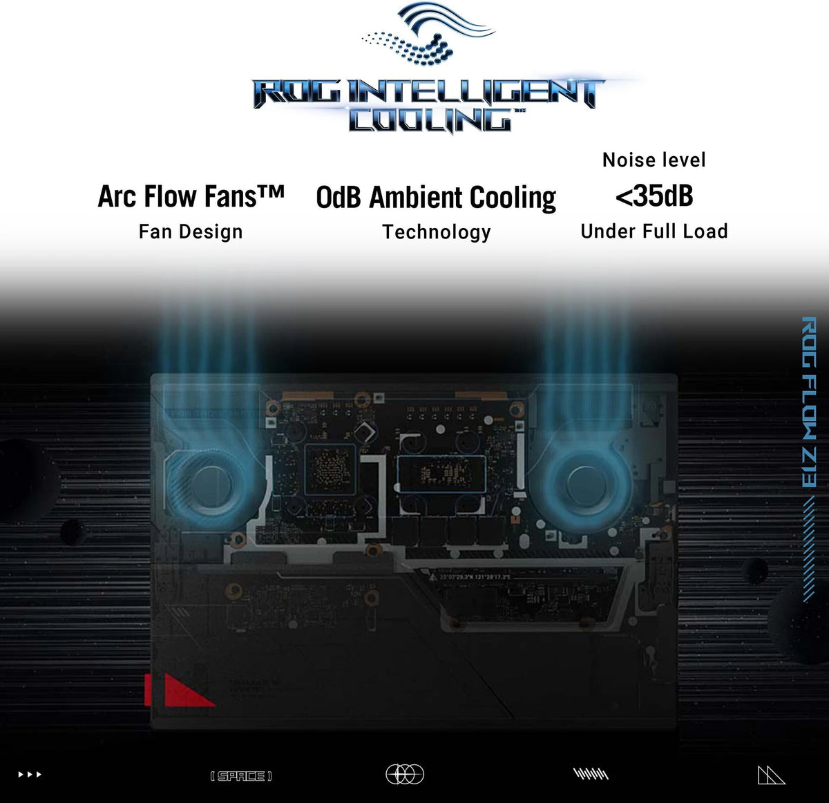 (Brand Refurbished)  ASUS ROG Flow Z13 Intel Core i5 12th Gen 12500H - (16 GB/512 GB SSD/Windows 11 Home ,GZ301ZA-LD049WS