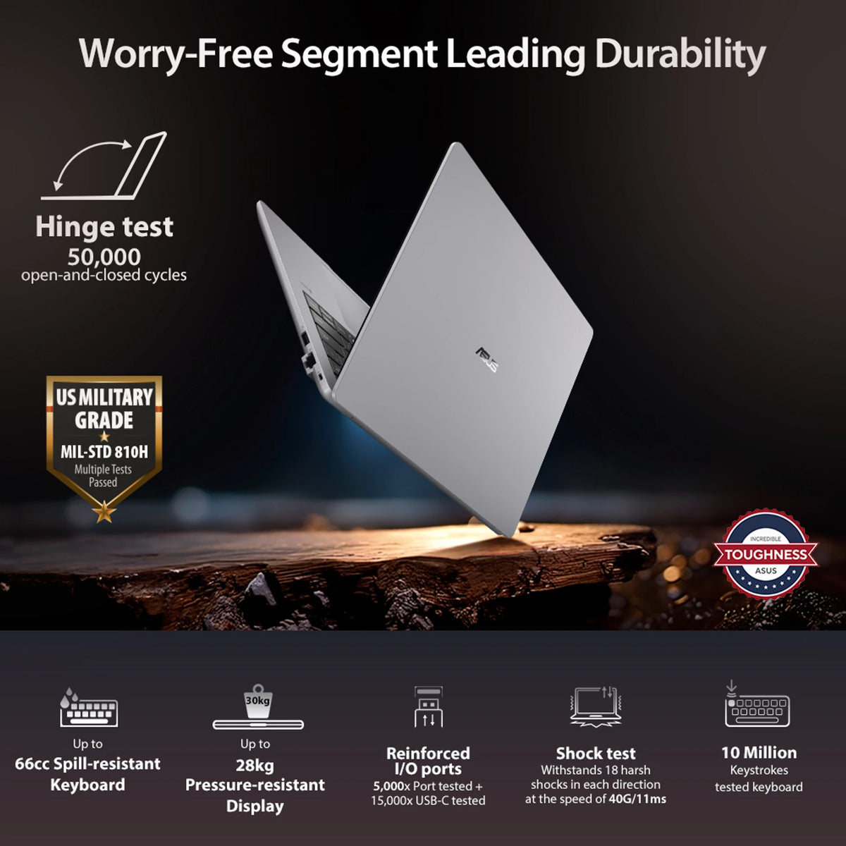 (Brand Refurbished) ASUS ExpertBook P3  Intel Core Ultra 5 225H - (16 GB/512 GB SSD/Windows 11 Home) P3406CCAP-LY1005WS Thin and Light Laptop (14 inch, Misty Grey, 1.49 Kg.