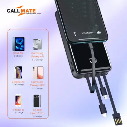 (Open Box) Callmate 20000 mAh Power Bank (15 W, Fast Charging)  (Black, Lithium Polymer)