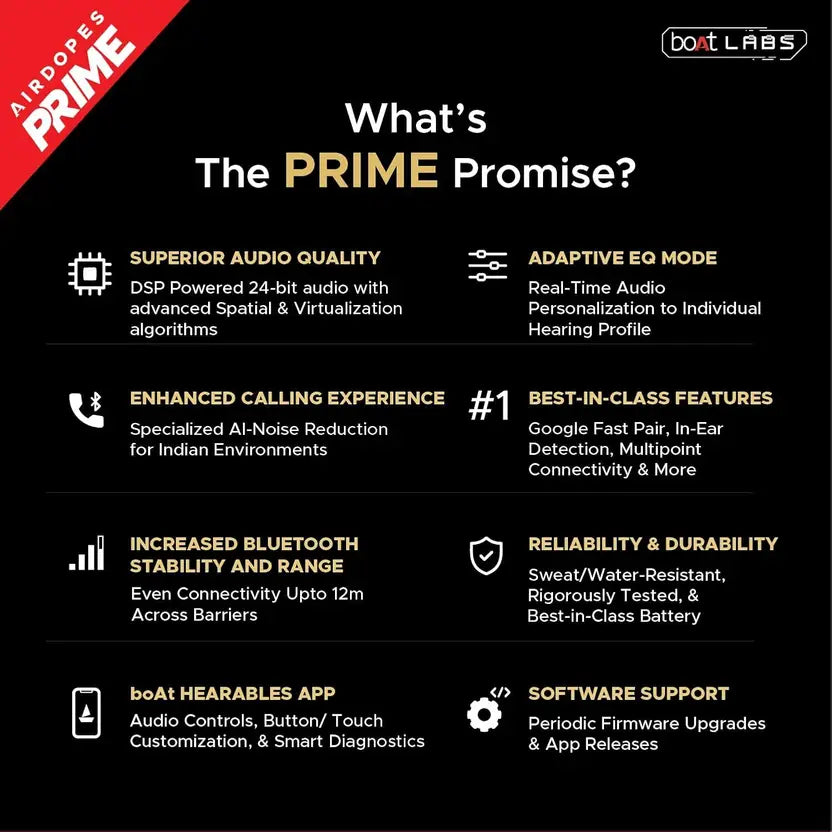 (Open Box) Boat Airdopes 91 Prime Earbuds