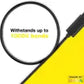 (Open Box)Flix USB Type C Cable 2 A 1.5 m XCD-T101 BLK  (Compatible with Mobile, Tablet, Black, One Cable)