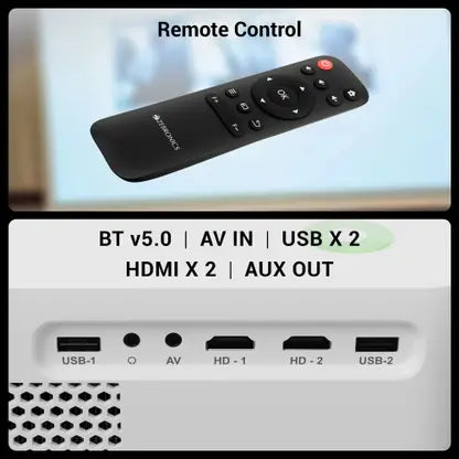 (Open Box) Zebronics Zeb-Pixaplay 65 1080p 4k LED Projector, White