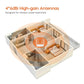 (Open Box) Tenda AC5 V3 AC1200 Wireless Dual Band WiFi Router 867Mbps/5GHz + 300Mbps/2.4GHz, (White, Not a Modem)